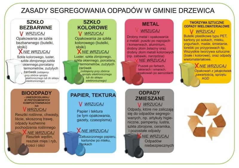 Pampersy jakie to odpady - co musisz wiedzieć o ich utylizacji